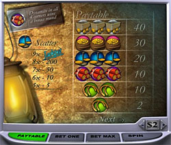 What's Slot Volatility? An In-depth Guide To Excessive Volatility Slots & Low Volatility Slots